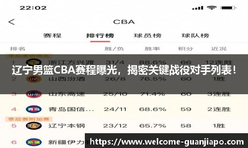 辽宁男篮CBA赛程曝光,揭密关键战役对手列表!